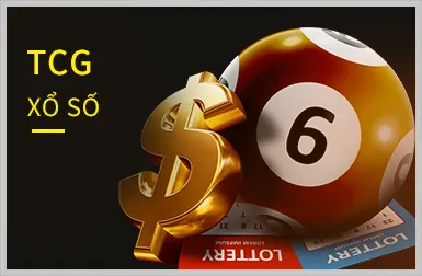 Trò chơi Slot Nổ Hũ Winaz Nhà Cái